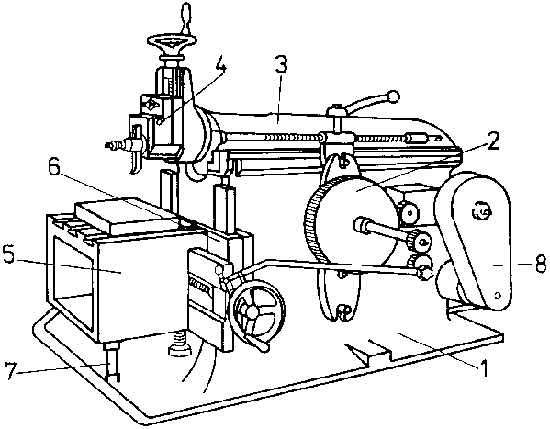 Figure 1 - Construction of a shaping machine